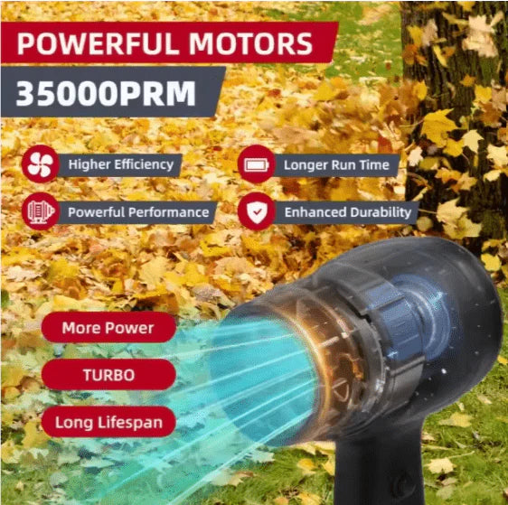 Turbo Jet Blower, Cordless Turbo Super Power Air Duster